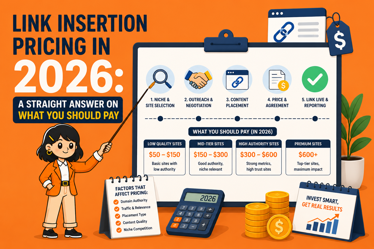 Link insertion pricing in 2026 with pricing tiers and cost factors